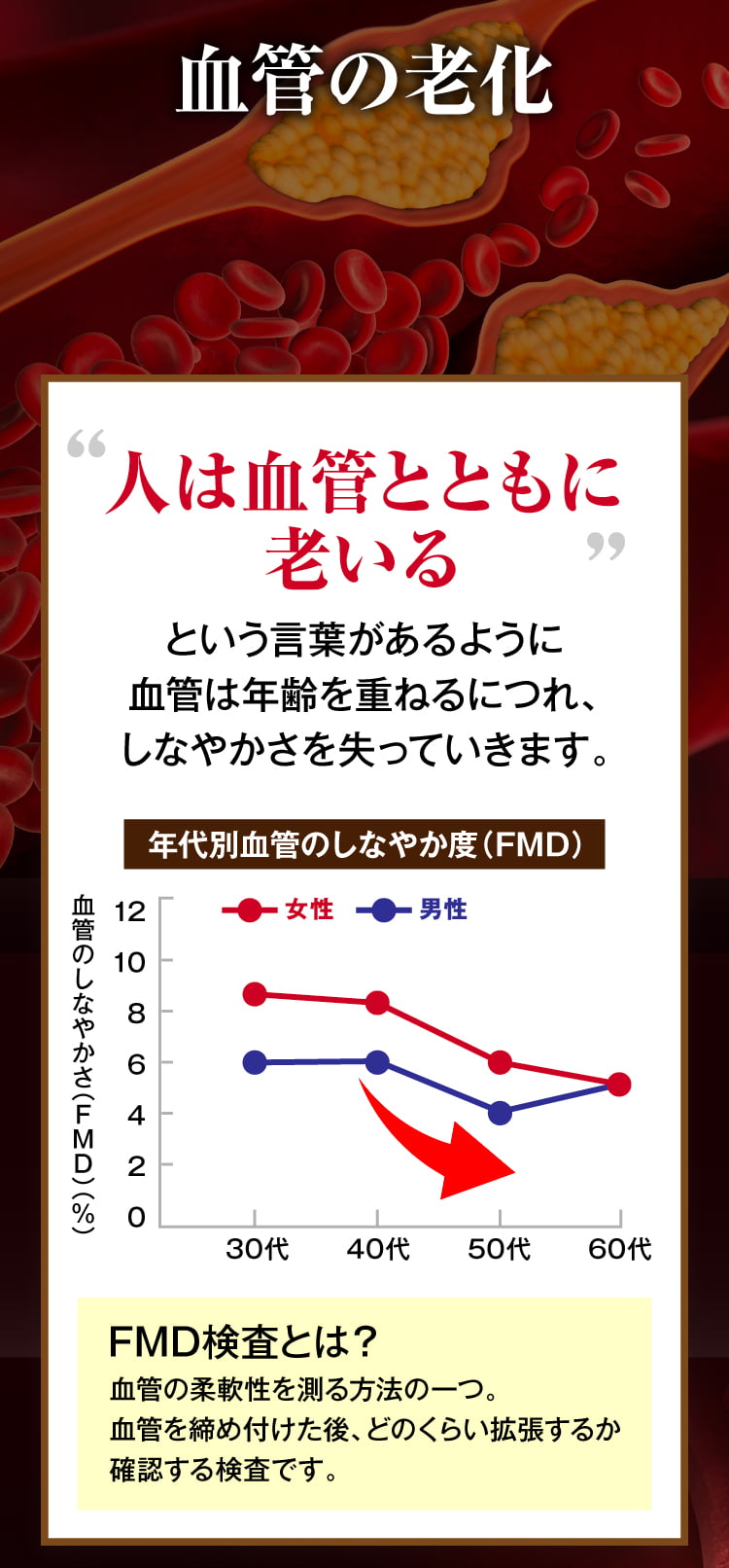 血圧130はボーダーライン