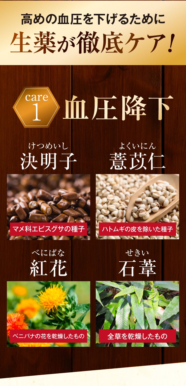 生薬が徹底ケア、ケア①血圧降下